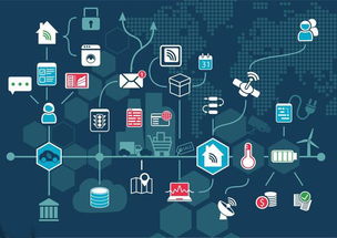 智慧城市成經濟熱詞，阿里云IoT跑步進入香港網絡與信息安全軟件開發